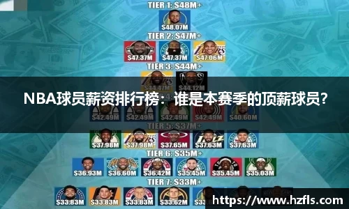 NBA球员薪资排行榜：谁是本赛季的顶薪球员？